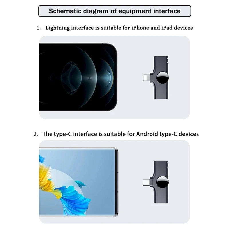 Wireless Lavalier Microphone